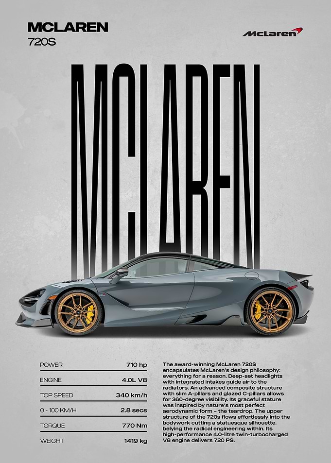 McLaren 720S Car Poster