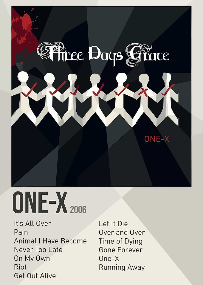 Three Days Grace ONE-X Album