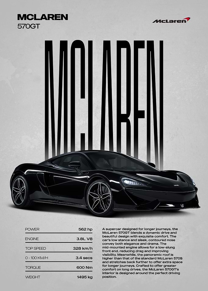 McLaren 570GT Car Poster