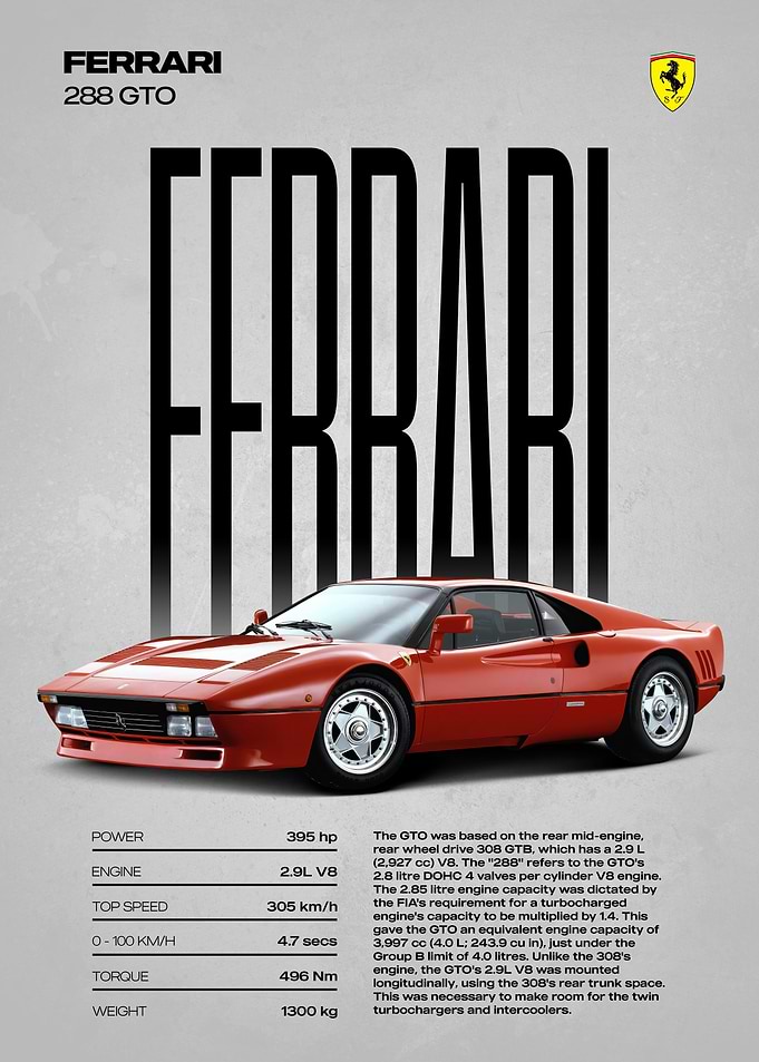 Ferrari 288 GTO Poster