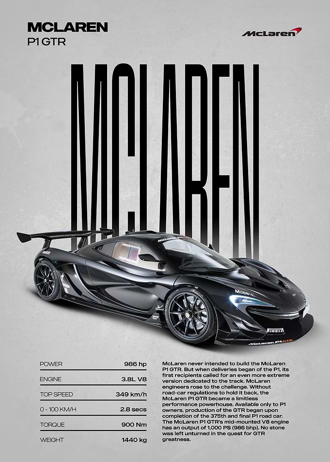 McLaren P1 GTR Car Poster