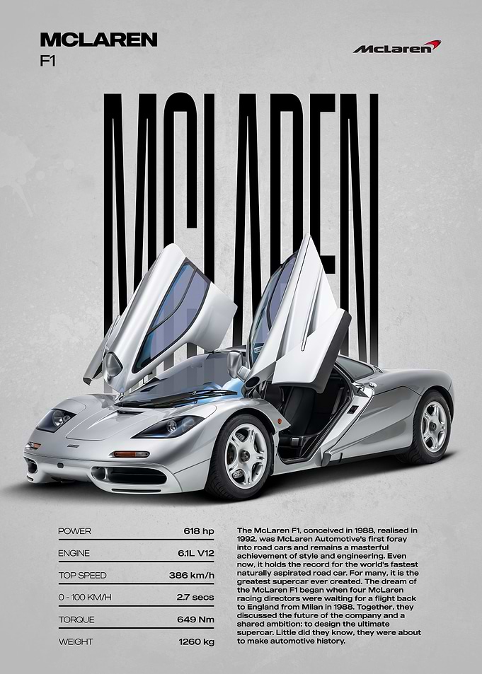 McLaren F1 Supercar Poster