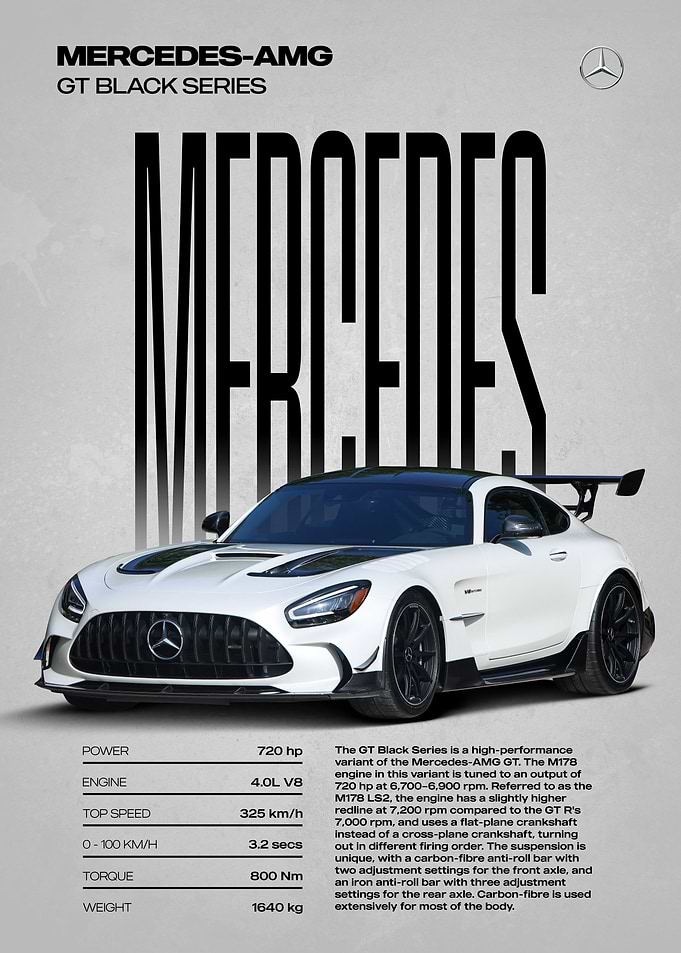 Mercedes-AMG GT Black Series Car Poster
