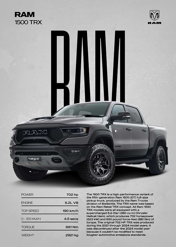 Ram 1500 TRX Truck Specs