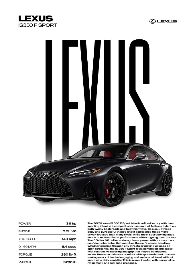 Lexus IS350 F Sport Car Poster