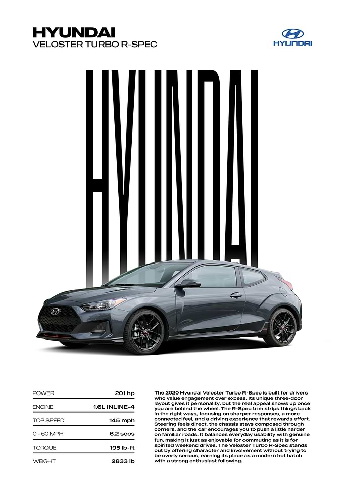 Hyundai Veloster Turbo R-Spec Car Poster