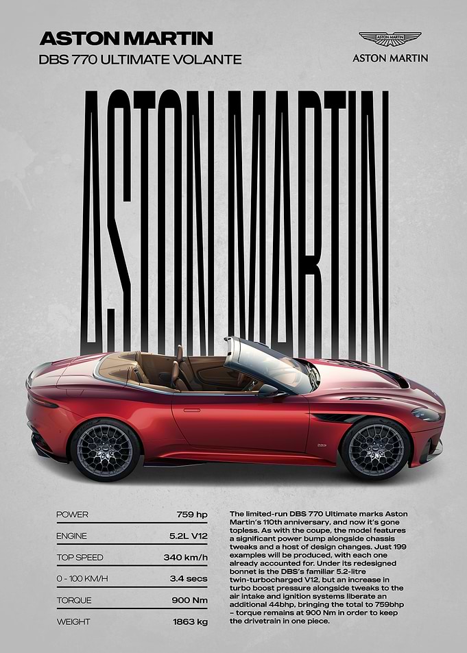 Aston Martin DBS 770 Ultimate Volante