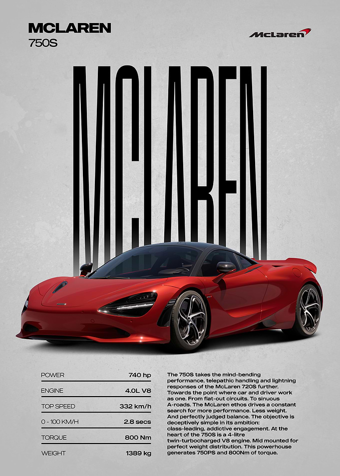 McLaren 750S Car Poster