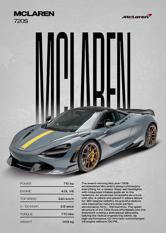 McLaren 720S Car Poster