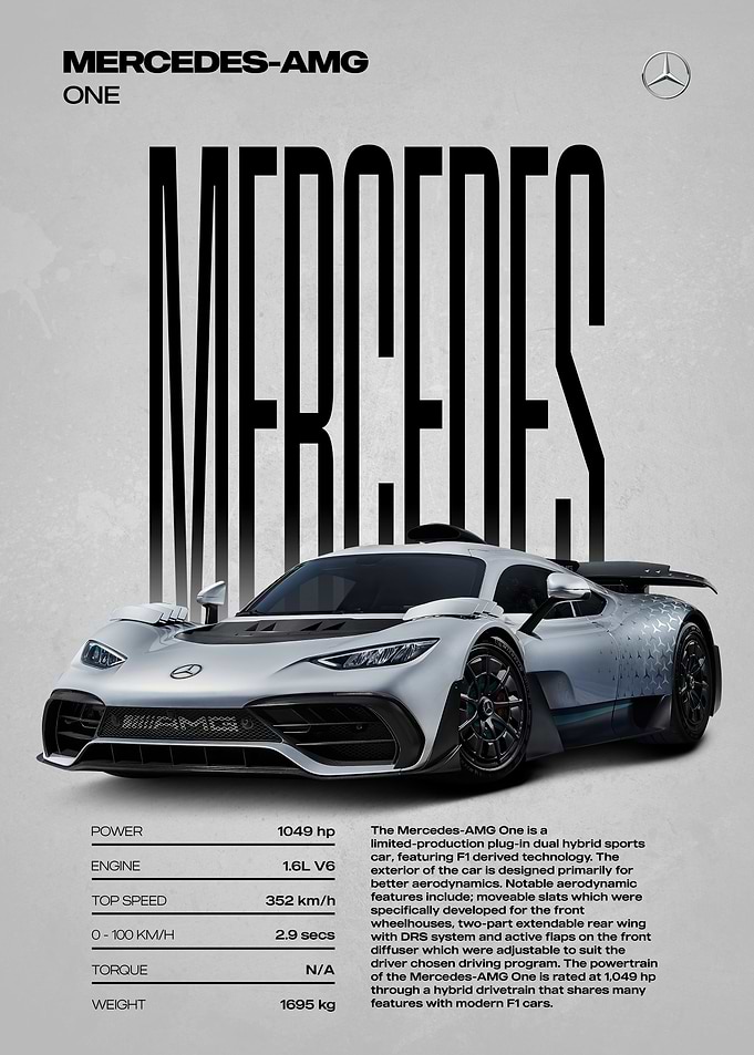 Mercedes-AMG ONE Hypercar
