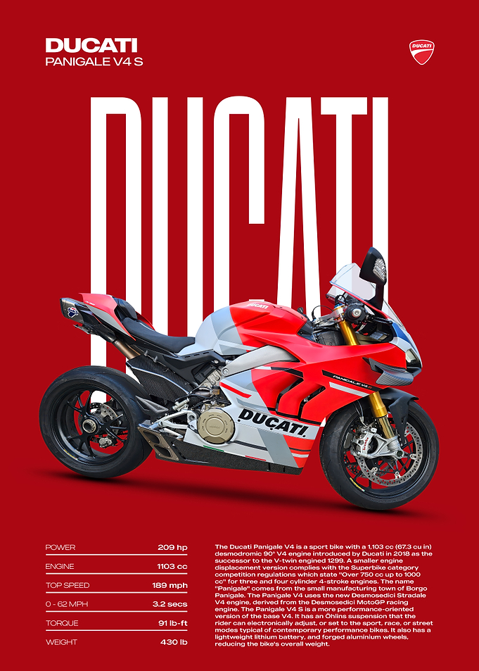 Ducati Panigale V4 S Motorcycle Poster
