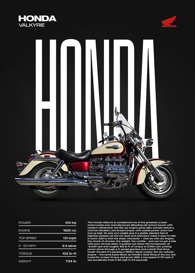 Honda Valkyrie Motorcycle Poster