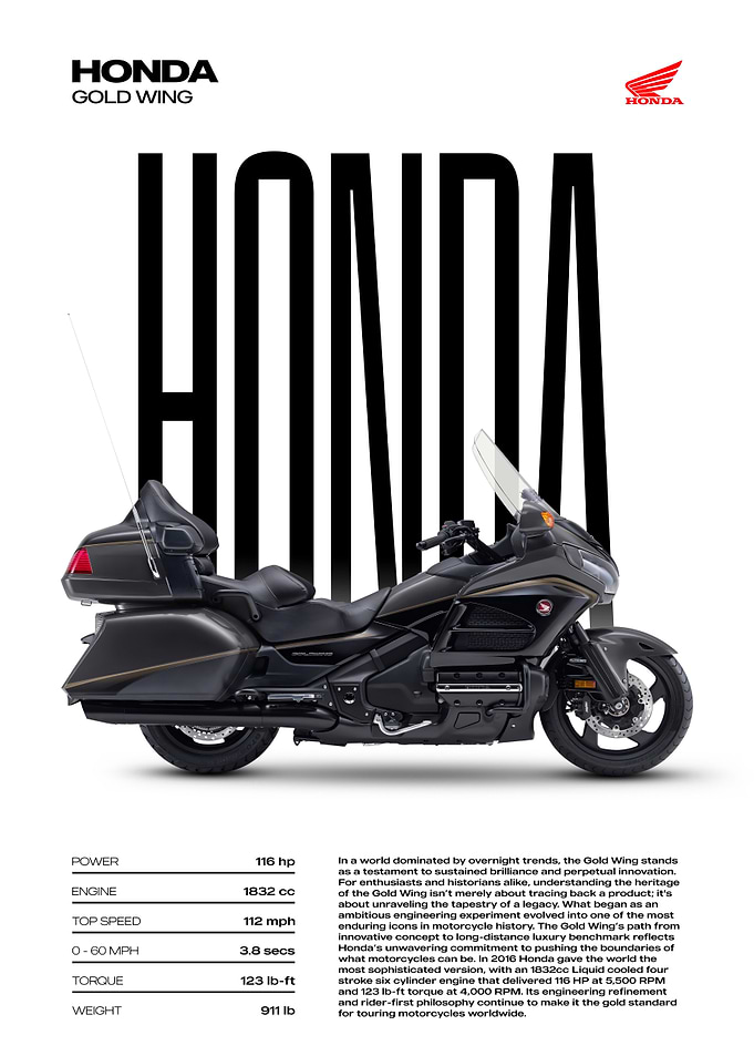 Honda Gold Wing Motorcycle Poster