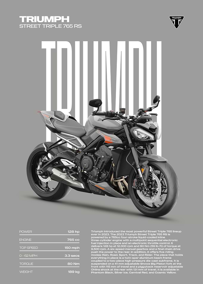 Triumph Street Triple 765 RS Motorcycle Poster