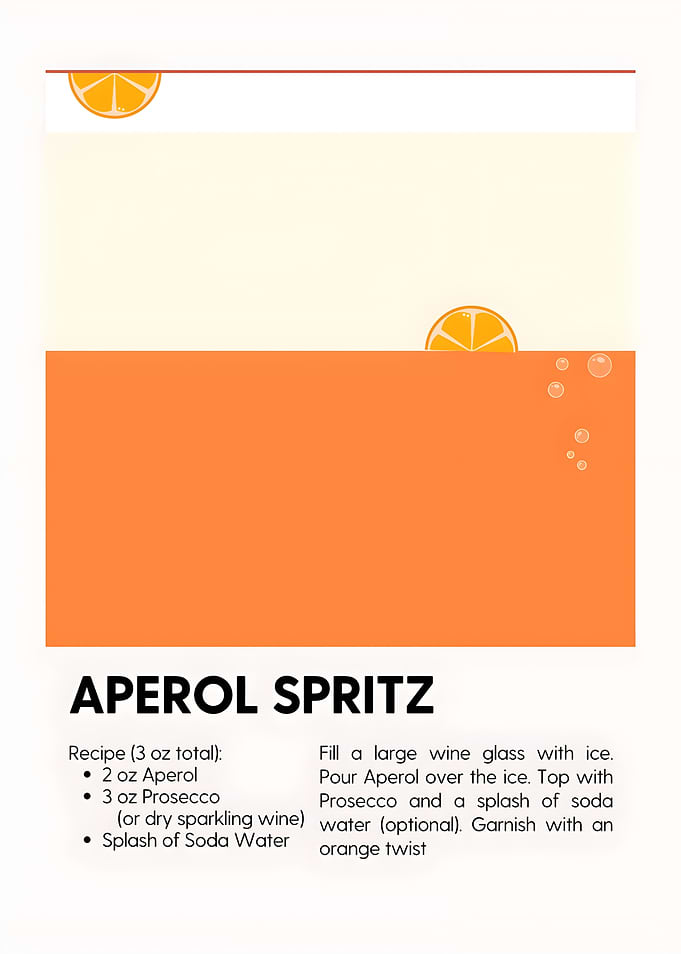 Aperol Spritz Recipe