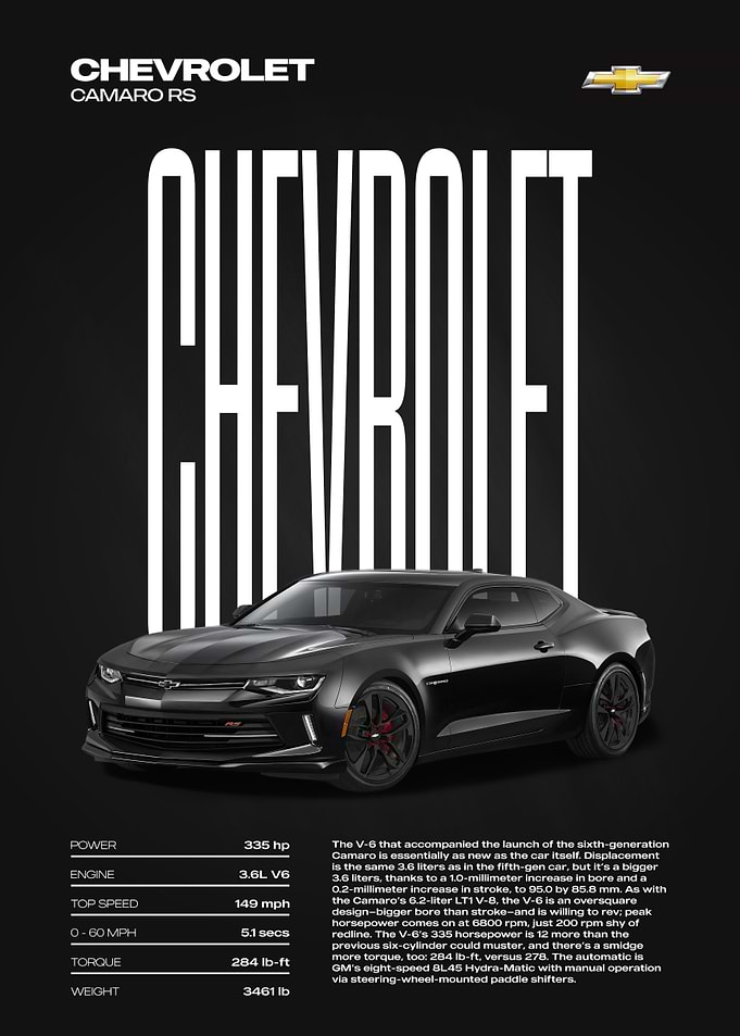Chevrolet Camaro RS Car Poster