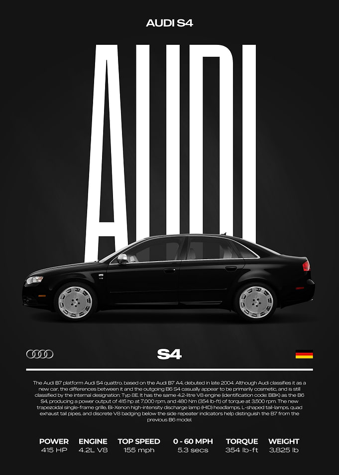 Audi S4 Car Poster