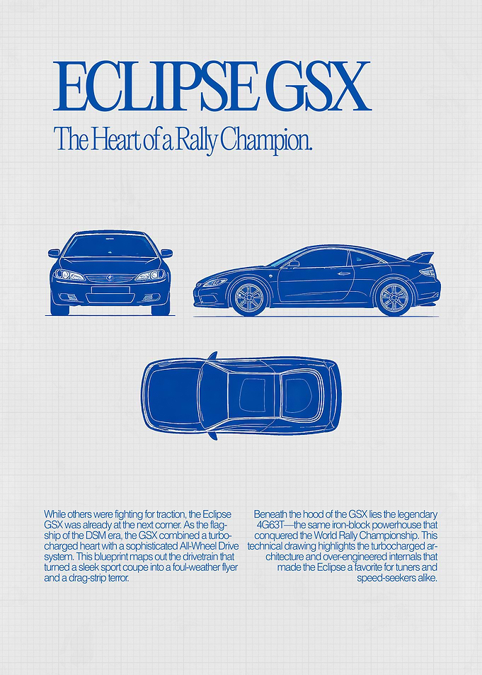 Mitsubishi Eclipse GSX Blueprint