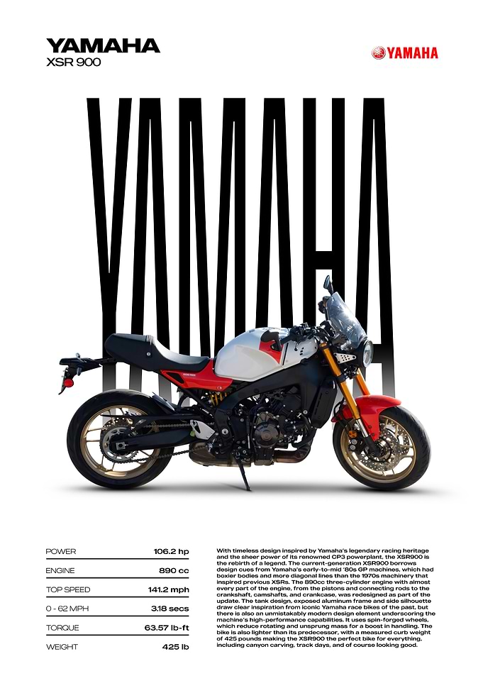 Yamaha XSR 900 Motorcycle Poster