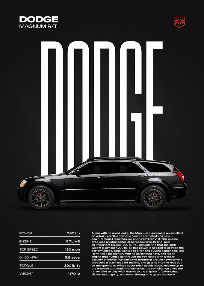 Dodge Magnum R/T Car Poster