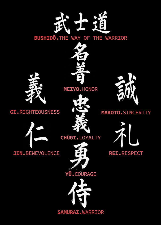 Bushido Code of the Samurai