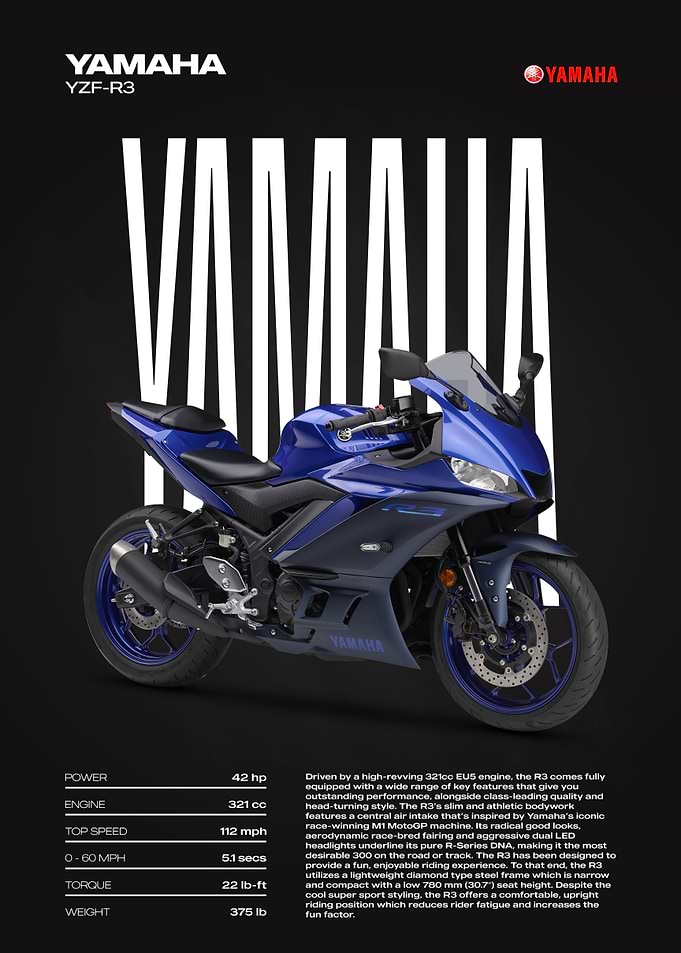 Yamaha YZF-R3 Motorcycle Poster