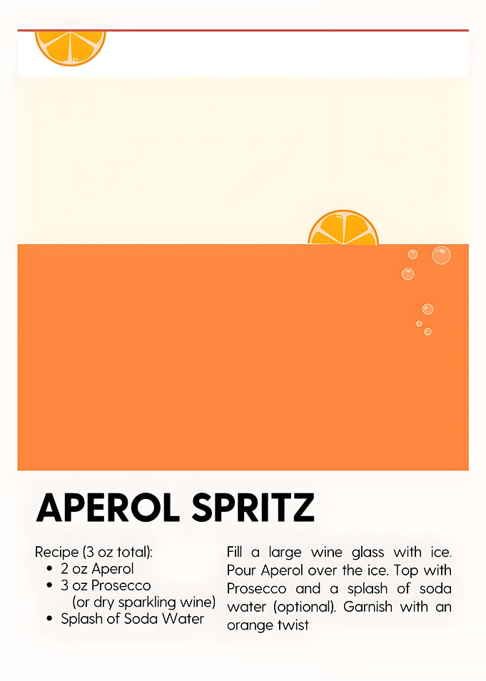 Aperol Spritz Recipe
