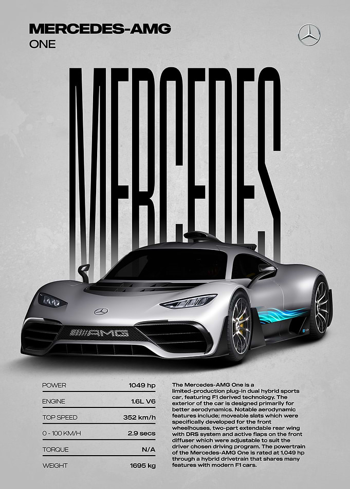 Mercedes-AMG ONE Hypercar