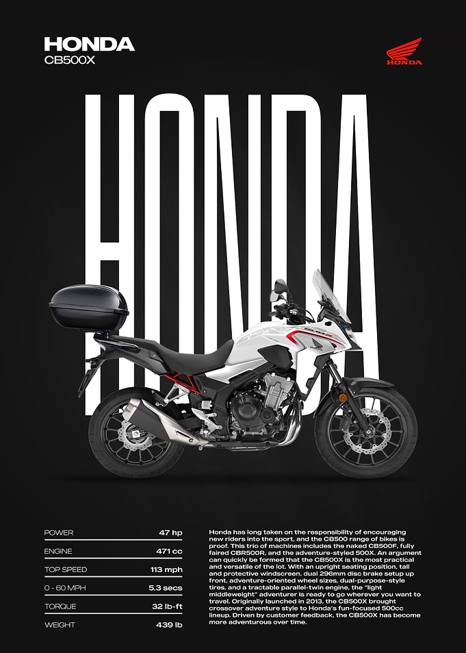 Honda CB500X Motorcycle Poster