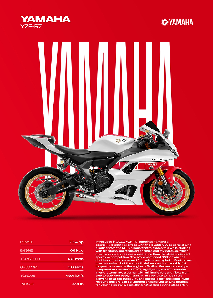Yamaha YZF-R7 Motorcycle Poster