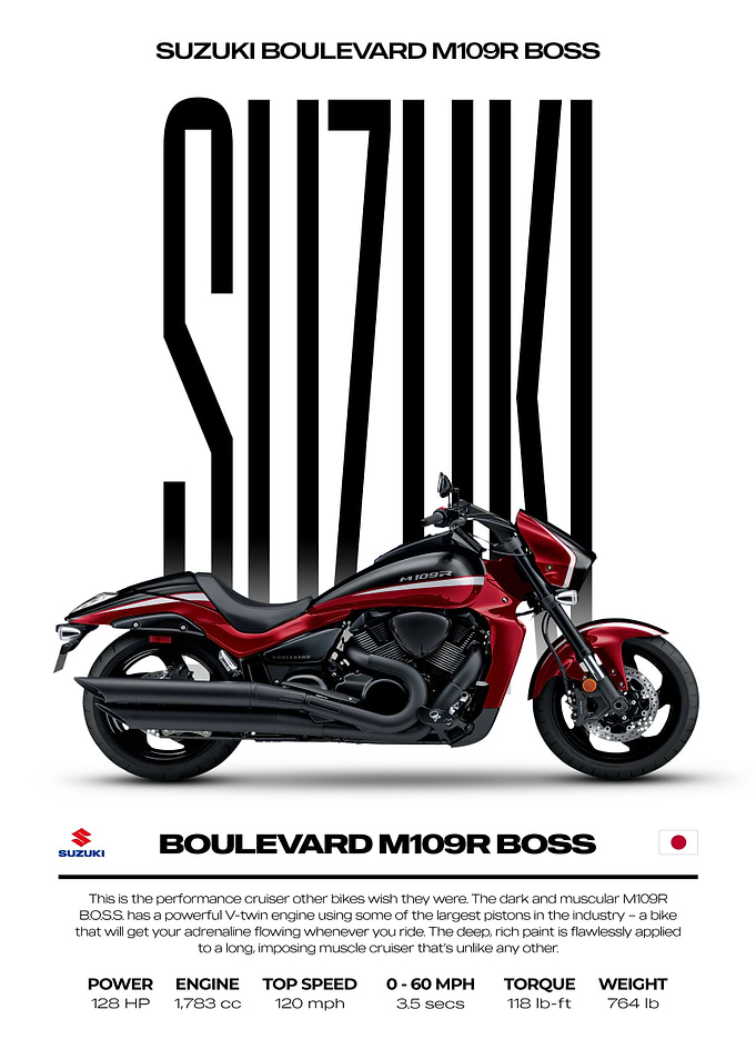 Suzuki Boulevard M109R Boss Motorcycle Poster