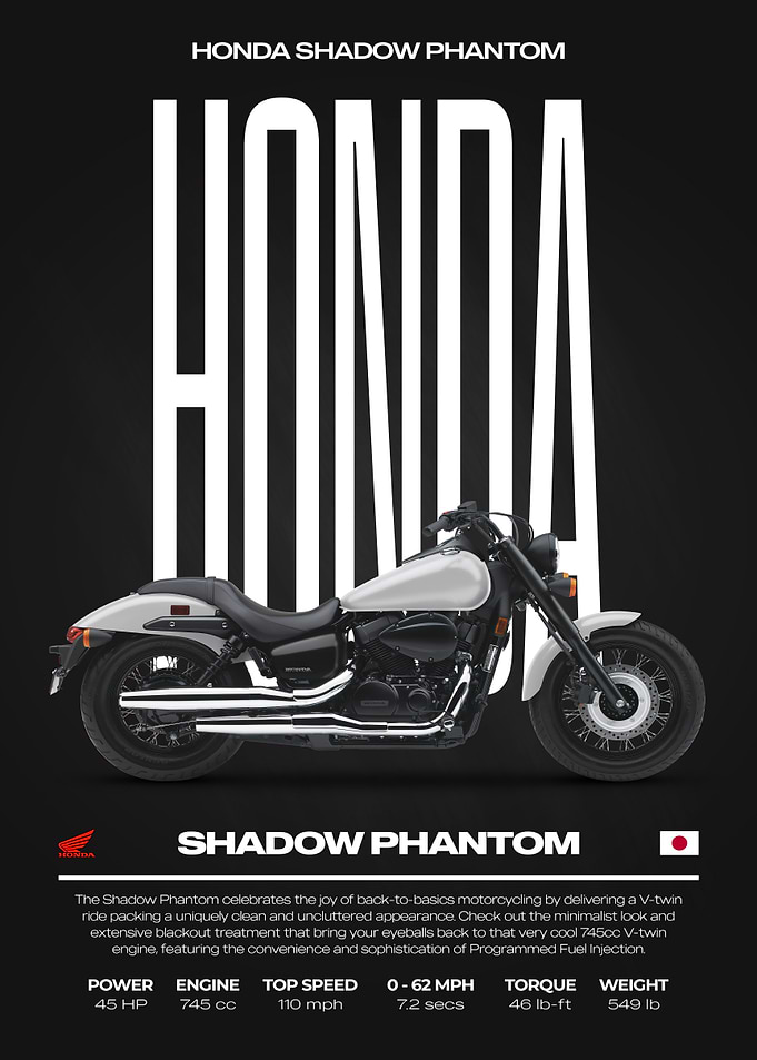 Honda Shadow Phantom Motorcycle Poster