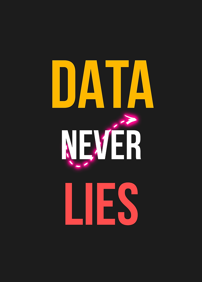Data Never Lies Text Art