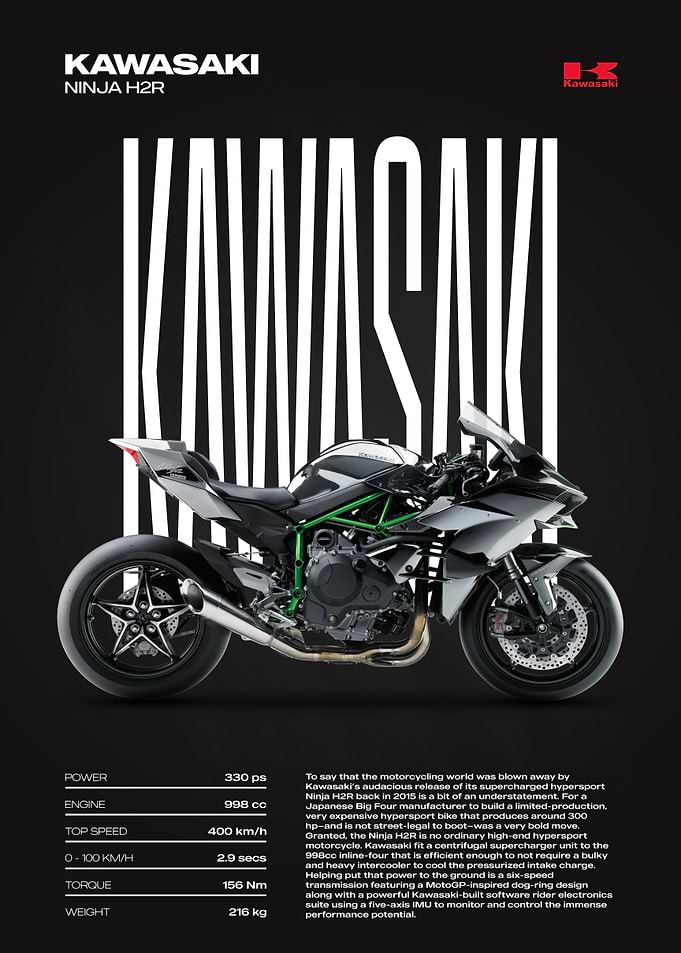 Kawasaki Ninja H2R Motorcycle Poster