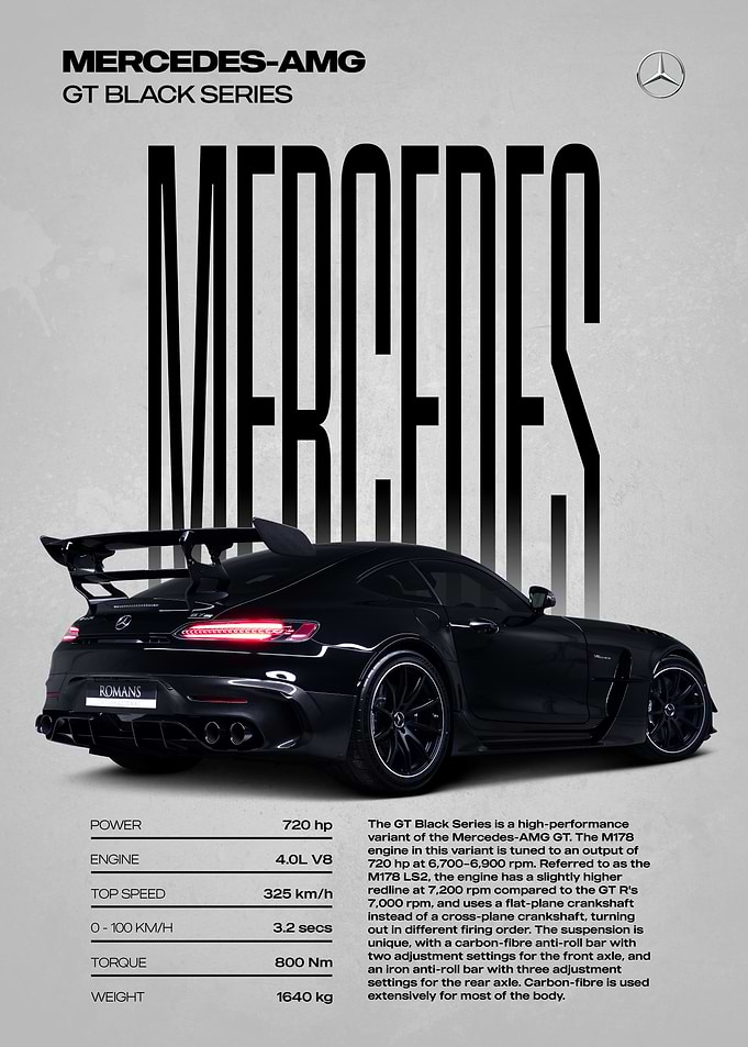 Mercedes-AMG GT Black Series Poster