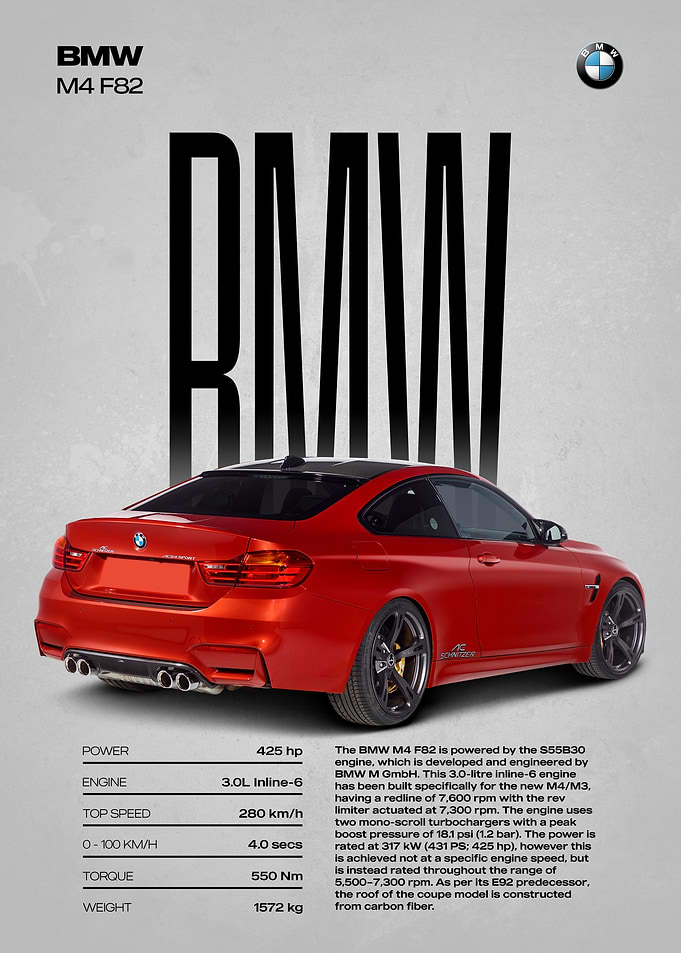 BMW M4 F82 Car Poster