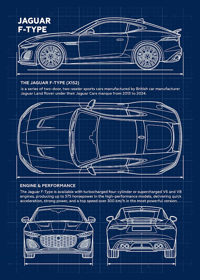 Jaguar F-Type Blueprint