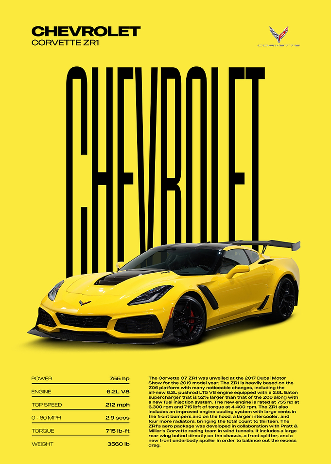 Chevrolet Corvette ZR1 Car Poster