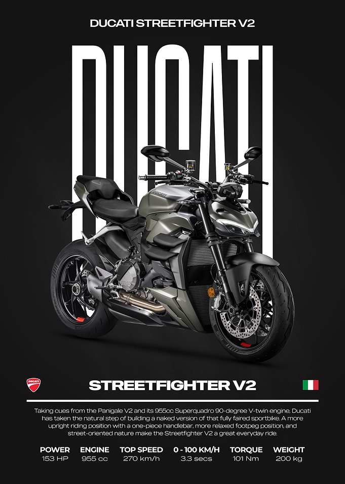 Ducati Streetfighter V2 Motorcycle Poster