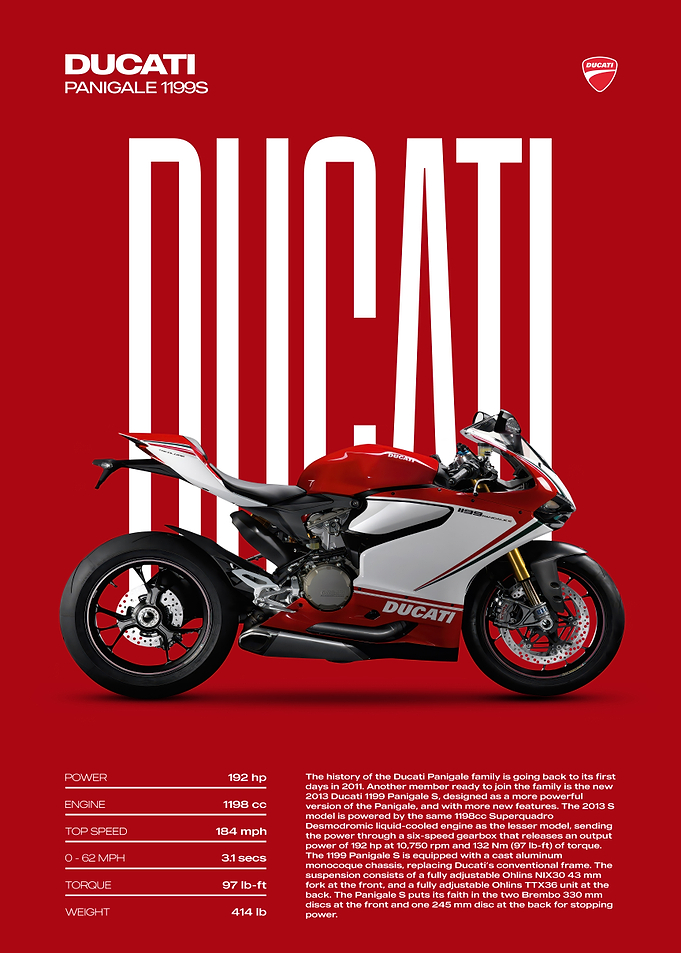 Ducati Panigale 1199S Motorcycle Poster