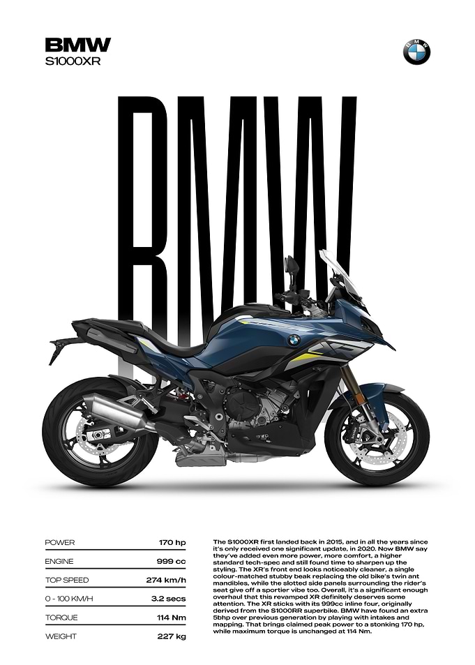 BMW S1000XR Motorcycle Poster
