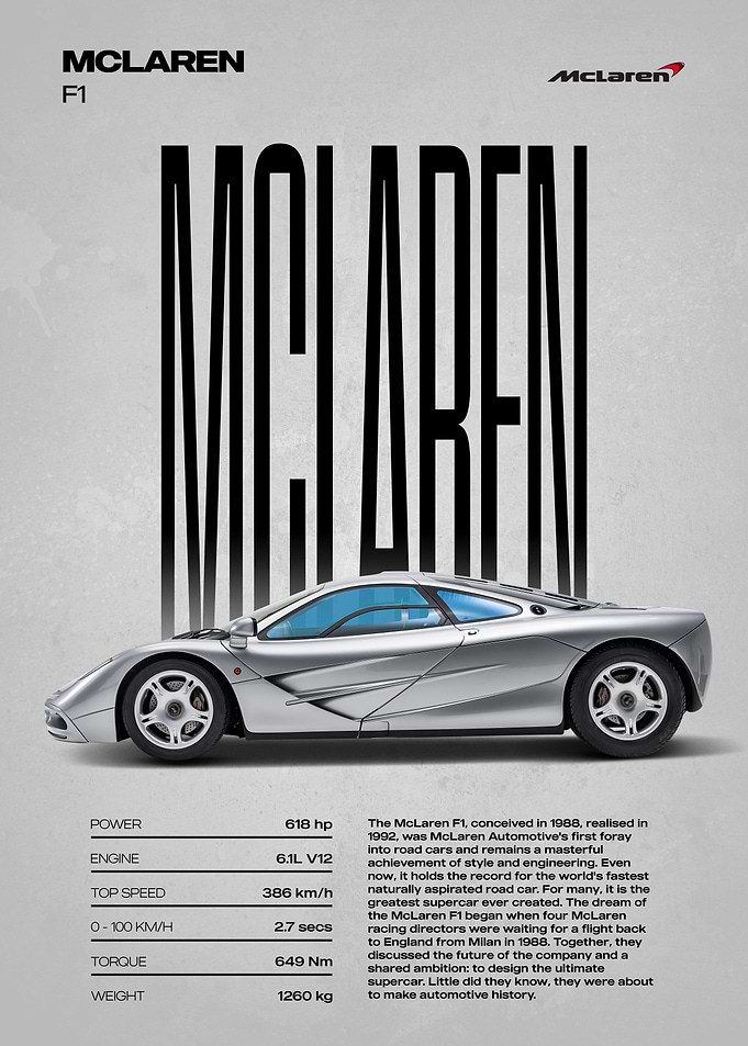 McLaren F1 Supercar Poster