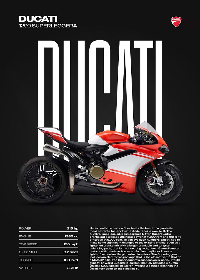 Ducati 1299 Superleggera Motorcycle Poster