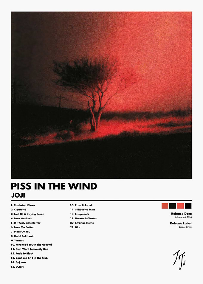 Joji Piss in the Wind Album