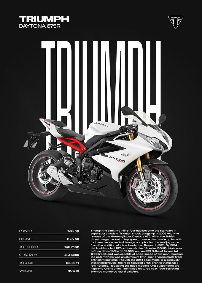 Triumph Daytona 675R Motorcycle Poster