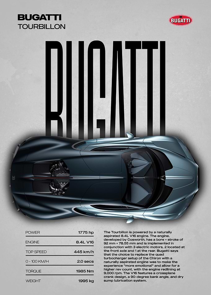Bugatti Tourbillon Car Poster