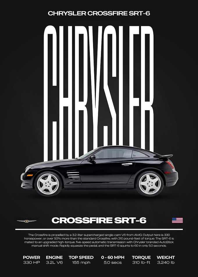 Chrysler Crossfire SRT-6 Car Poster
