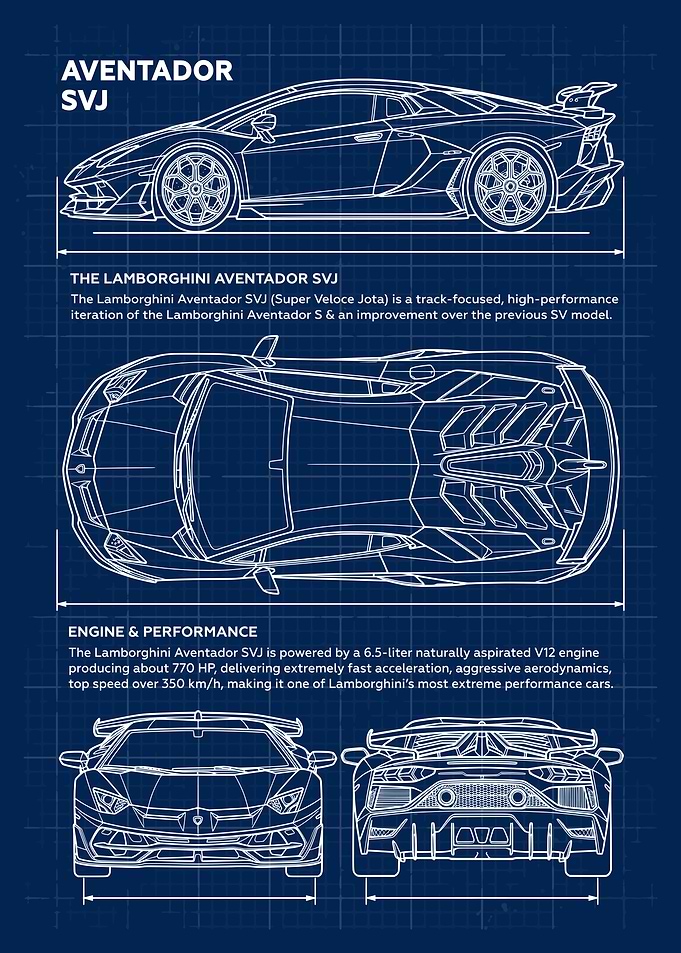 Lamborghini Aventador SVJ Blueprint