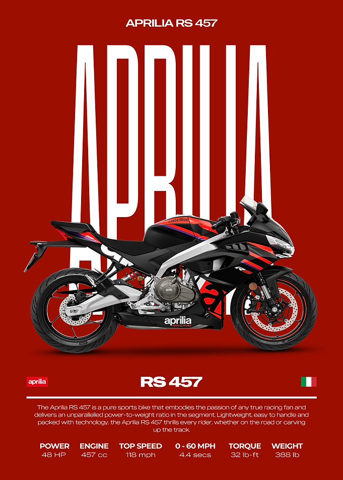 Aprilia RS 457 Motorcycle Poster
