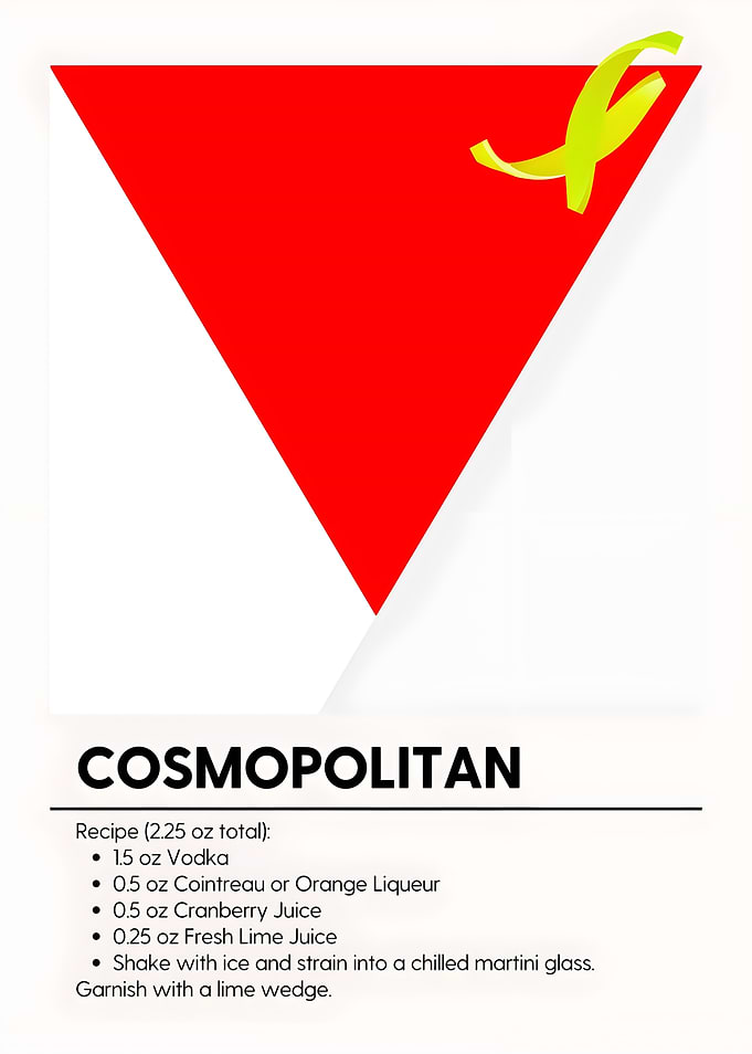 Cosmopolitan Cocktail Recipe
